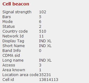 cell beacon